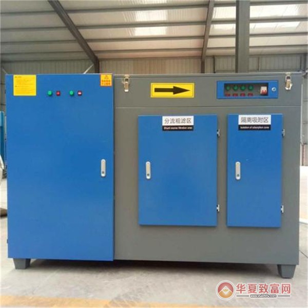 汽车精洗设备 开启年赚百万财富之路的技术转让机遇